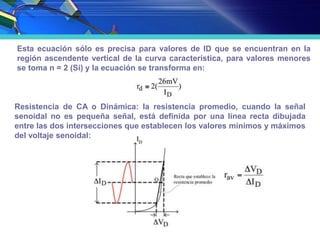 Esta ecuación sólo es precisa para valores de ID que se encuentran en la
región ascendente vertical de la curva característica, para valores menores
se toma n = 2 (Si) y la ecuación se transforma en:
Resistencia de CA o Dinámica: la resistencia promedio, cuando la señal
senoidal no es pequeña señal, está definida por una línea recta dibujada
entre las dos intersecciones que establecen los valores mínimos y máximos
del voltaje senoidal:
 
