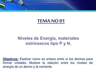 TEMA NO 01
Niveles de Energía, materiales
extrínsecos tipo P y N.
Objetivos: Explicar como se enlaza entre si los átomos para
formar cristales. Mostrar la relación entre los niveles de
energía de un átomo y la corriente.
 