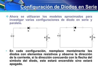 Configuración de Diodos en Serie
 Ahora se utilizaran los modelos aproximados para
investigar varias configuraciones de diodo en serie y
paralelo.
• En cada configuración, reemplace mentalmente los
diodos con elementos resistivos y observe la dirección
de la corriente, si la dirección concuerda con la flecha del
símbolo del diodo, este estará encendido sino estará
apagado.
 