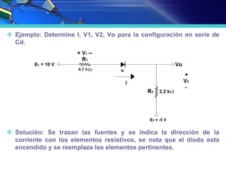  Ejemplo: Determine I, V1, V2, Vo para la configuración en serie de
Cd.
 Solución: Se trazan las fuentes y se indica la dirección de la
corriente con los elementos resistivos, se nota que el diodo esta
encendido y se reemplaza los elementos pertinentes.
 