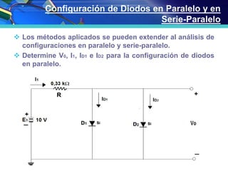 Configuración de Diodos en Paralelo y en
Serie-Paralelo
 Los métodos aplicados se pueden extender al análisis de
configuraciones en paralelo y serie-paralelo.
 Determine V0, I1, ID1 e ID2 para la configuración de diodos
en paralelo.
 