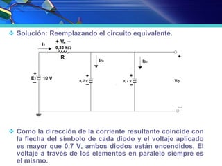  Solución: Reemplazando el circuito equivalente.
 Como la dirección de la corriente resultante coincide con
la flecha del símbolo de cada diodo y el voltaje aplicado
es mayor que 0,7 V, ambos diodos están encendidos. El
voltaje a través de los elementos en paralelo siempre es
el mismo.
 