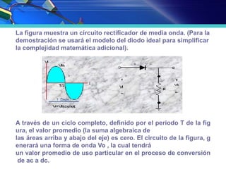 La figura muestra un circuito rectificador de media onda. (Para la
demostración se usará el modelo del diodo ideal para simplificar
la complejidad matemática adicional).
A través de un ciclo completo, definido por el periodo T de la fig
ura, el valor promedio (la suma algebraica de
las áreas arriba y abajo del eje) es cero. El circuito de la figura, g
enerará una forma de onda Vo , la cual tendrá
un valor promedio de uso particular en el proceso de conversión
de ac a dc.
 