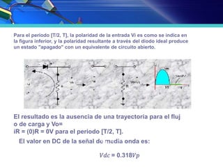 Para el periodo [T/2, T], la polaridad de la entrada Vi es como se indica en
la figura inferior, y la polaridad resultante a través del diodo ideal produce
un estado "apagado" con un equivalente de circuito abierto.
El resultado es la ausencia de una trayectoria para el fluj
o de carga y Vo=
iR = (0)R = 0V para el periodo [T/2, T].
El valor en DC de la señal de media onda es:𝑽 𝒅𝒄 =
𝑽𝒑
𝝅
𝑉𝑑𝑐 = 0.318𝑉𝑝
 