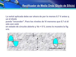 Rectificador de Media Onda (Diodo de Silicio)
La señal aplicada debe ser ahora de por lo menos 0.7 V antes q
ue el diodo
pueda "encender". Para los niveles de Vi menores que 0.7 el di
odo aún está
en estado de circuito abierto y Vo = 0 V, como lo muestra la fig
ura.
 