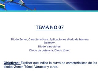 TEMA NO 07
Diodo Zener, Características. Aplicaciones diodo de barrera
Schotky.
Diodo Varactores.
Diodo de potencia. Diodo túnel.
Objetivos: Explicar que indica la curva de características de los
diodos Zener, Túnel, Varactor y otros.
 