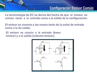 Configuración Emisor Común
La terminología de EC se deriva del hecho de que el emisor es
común tanto a la entrada como a la salida de la configuración.
El emisor se conecta a las masas tanto de la señal de entrada
como a la de salida.
El emisor es común a la entrada (base-
emisor) y a la salida (colector-emisor).
 