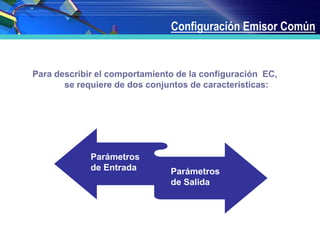Configuración Emisor Común
Para describir el comportamiento de la configuración EC,
se requiere de dos conjuntos de características:
Parámetros
de Entrada Parámetros
de Salida
 