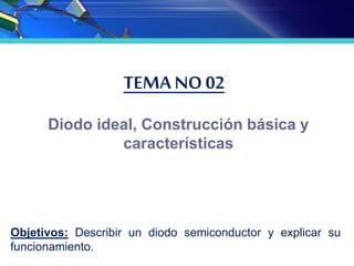 TEMA NO 02
Diodo ideal, Construcción básica y
características
Objetivos: Describir un diodo semiconductor y explicar su
funcionamiento.
 
