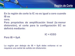 Región de Corte
En la región de corte la IC no es igual a cero cuando
IB es
cero.
Para propósitos de amplificación lineal (la menor
distorsión), el corte para la configuración EC se
definirá mediante:
IC = ICEO
Para IB = 0µA
La región por debajo de IB = 0µA debe evitarse si se
requiere una señal de salida sin distorsión
 