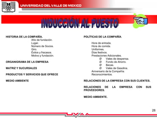 INDUCCIÓN AL PUESTO HISTORIA DE LA COMPAÑÍA.  Año de fundación.  Lugar.  Número de Socios.  Giro.  Éxitos y fracasos.  Motivo y fundación.  ORGANIGRAMA DE LA EMPRESA MATRIZ Y SUCURSALES PRODUCTOS Y SERVICIOS QUE OFRECE MEDIO AMBIENTE POLÍTICAS DE LA COMPAÑÍA .  Hora de entrada.  Hora de comida.  Uniformes.  Días festivos.  Prestaciones Adicionales.  Ø      Vales de despensa. Ø      Fondo de Ahorro. Ø      Becas. Ø      Vales de Gasolina. Aniversario de la Compañía.  Reconocimientos.  RELACIONES DE LA EMPRESA CON SUS CLIENTES.  RELACIONES DE LA EMPRESA CON SUS PROVEEDORES.  MEDIO AMBIENTE.   