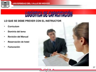 LOGÍSTICA DE CAPACITACIÓN LO QUE SE DEBE PREVER CON EL INSTRUCTOR Currículum Dominio del tema Revisión del Manual Reservación de hotel Facturación 