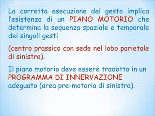 La corretta esecuzione del gesto implica
l’esistenza di un PIANO MOTORIO che
determina la sequenza spaziale e temporale
dei singoli gesti
(centro prassico con sede nel lobo parietale
di sinistra).
Il piano motorio deve essere tradotto in un
PROGRAMMA DI INNERVAZIONE
adeguato (area pre-motoria di sinistra).
 