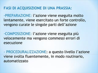 FASI DI ACQUISIZIONE DI UNA PRASSIA:
-PREPARAZIONE: l’azione viene eseguita molto
lentamente, viene esercitato un forte controllo,
vengono curate le singole parti dell’azione
-COMPOSIZIONE: l’azione viene eseguita più
velocemente ma vengono commessi errori di
esecuzione
- PROCEDURALIZZAZIONE: a questo livello l’azione
viene svolta fluentemente, in modo routinario,
automatizzato
 