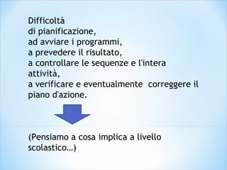 Difficoltà
di pianificazione,
ad avviare i programmi,
a prevedere il risultato,
a controllare le sequenze e l'intera
attività,
a verificare e eventualmente correggere il
piano d'azione.
(Pensiamo a cosa implica a livello
scolastico…)
 