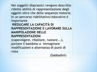 Nei soggetti disprassici vengono descritte
ridotte abilità di rappresentazione degli
oggetti oltre che delle sequenze motorie.
In un percorso riabilitativo/educativo è
importante
RIEDUCARE LA CAPACITÀ DI
RAPPRESENTAZIONE E LAVORARE SULLA
MANIPOLAZIONE DELLE
RAPPRESENTAZIONI
(capovolgere, ribaltare, ruotare...),
portare il bambino a immaginare
modificazioni e alternanza di punti di
vista
(Sabbadini)
 