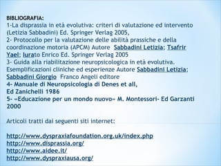 BIBLIOGRAFIA:
1-La disprassia in età evolutiva: criteri di valutazione ed intervento
(Letizia Sabbadini) Ed. Springer Verlag 2005,
2- Protocollo per la valutazione delle abilità prassiche e della
coordinazione motoria (APCM) Autore Sabbadini Letizia; Tsafrir
Yael; Iurato Enrico Ed. Springer Verlag 2005
3- Guida alla riabilitazione neuropsicologica in età evolutiva.
Esemplificazioni cliniche ed esperienze Autore Sabbadini Letizia;
Sabbadini Giorgio Franco Angeli editore
4- Manuale di Neuropsicologia di Denes et all,
Ed Zanichelli 1986
5- «Educazione per un mondo nuovo» M. Montessori- Ed Garzanti
2000
Articoli tratti dai seguenti siti internet:
 
http://www.dyspraxiafoundation.org.uk/index.php
http://www.disprassia.org/
http://www.aidee.it/
http://www.dyspraxiausa.org/
 