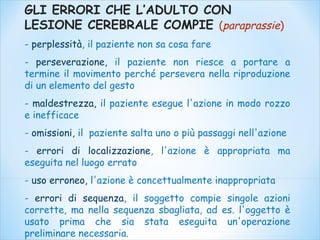 GLI ERRORI CHE L’ADULTO CON
LESIONE CEREBRALE COMPIE (paraprassie)
- perplessità, il paziente non sa cosa fare
- perseverazione, il paziente non riesce a portare a
termine il movimento perché persevera nella riproduzione
di un elemento del gesto
- maldestrezza, il paziente esegue l'azione in modo rozzo
e inefficace
- omissioni, il paziente salta uno o più passaggi nell'azione
- errori di localizzazione, l'azione è appropriata ma
eseguita nel luogo errato
- uso erroneo, l'azione è concettualmente inappropriata
- errori di sequenza, il soggetto compie singole azioni
corrette, ma nella sequenza sbagliata, ad es. l'oggetto è
usato prima che sia stata eseguita un'operazione
preliminare necessaria.
 