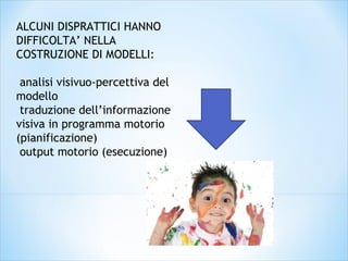ALCUNI DISPRATTICI HANNO
DIFFICOLTA’ NELLA
COSTRUZIONE DI MODELLI:
analisi visivuo-percettiva del
modello
traduzione dell’informazione
visiva in programma motorio
(pianificazione)
output motorio (esecuzione)
 