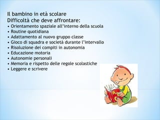 Il bambino in età scolare
Difficoltà che deve affrontare:
• Orientamento spaziale all’interno della scuola
• Routine quotidiana
• Adattamento al nuovo gruppo classe
• Gioco di squadra e società durante l’intervallo
• Risoluzione dei compiti in autonomia
• Educazione motoria
• Autonomie personali
• Memoria e rispetto delle regole scolastiche
• Leggere e scrivere
 