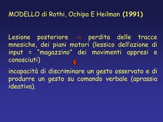 MODELLO di Rothi, Ochipa E Heilman (1991)
Lesione posteriore perdita delle tracce
mnesiche, dei piani motori (lessico dell’azione di
input = “magazzino” dei movimenti appresi e
conosciuti)
incapacità di discriminare un gesto osservato e di
produrre un gesto su comando verbale (aprassia
ideativa).
 