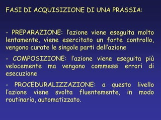 FASI DI ACQUISIZIONE DI UNA PRASSIA:
- PREPARAZIONE: l’azione viene eseguita molto
lentamente, viene esercitato un forte controllo,
vengono curate le singole parti dell’azione
- COMPOSIZIONE: l’azione viene eseguita più
velocemente ma vengono commessi errori di
esecuzione
- PROCEDURALIZZAZIONE: a questo livello
l’azione viene svolta fluentemente, in modo
routinario, automatizzato.
 