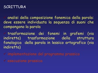 SCRITTURA
 analisi della composizione fonemica della parola:
deve essere individuata la sequenza di suoni che
compongono la parola
 trasformazione dei fonemi in grafemi (via
indiretta) trasformazione della struttura
fonologica della parola in lessico ortografico (via
indiretta)
 implementazione del programma prassico
 esecuzione prassica
 
