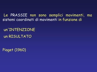 Le PRASSIE non sono semplici movimenti, ma
sistemi coordinati di movimenti in funzione di
un'INTENZIONE
un RISULTATO
Piaget (1960)
 