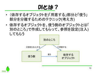 DIȤϣ
? 椹륪֥Ȥ)⤹롹֤ȡʹ
֤x뤿Υƥ˥å()
? 椹륪֥ȤʹȤΥ֥ȤȤϡ
eΤȤɤƤäơդO(ע)
Ƥ餦
13
ʹ
椹
֥
ʹ
eΤȤ
⤹O(ע)
 