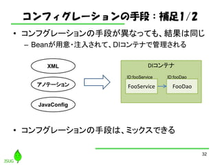ե`ֶΣa1/2
? ե`ֶΤʤäƤ⡢Yͬ
C Bean?ע뤵ơDIƥʤǹ
? ե`ֶΤϡߥåǤ
32
DIƥ
FooService FooDao
ID:fooService ID:fooDao
XML
ΥƩ`
JavaConfig
 