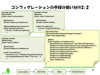 ե`ֶΤʹ֤2/2
35
package sample;
@Service
public class FooService {
@Autowired
private FooDao fooDao;
public Foo getFoo() {
Foo foo = fooDao.findFoo();
???
package sample;
@Repository
public class FooDao {
@Autowired
private DataSource dataSource;
public Foo findFoo() {
Connection con = dataSource.getConnection();
con.prepareStatement("select * from foo ...");
???
package sample;
@Controller
public class FooController {
@Autowired
private FooService fooService;
@RequestMapping("/showFoo")
public String showFoo() {
Foo foo = fooService.getFoo();
???
@Configuration
@ComponentScan(basePackages="sample")
public class AppConfig {
@Bean
public DataSource dataSource() {
BasicDataSource dataSource = new BasicDataSource();
dataSource.setDriverClassName("com.mysql.jdbc.Driver");
dataSource.setUrl("jdbc:mysql://localhost:3306/foo");
dataSource.setUsername("foo");
dataSource.setPassword("foo123");
dataSource.setMaxActive(50);
dataSource.setMaxIdle(50);
dataSource.setMinIdle(10);
return dataSource;
}
}
Controller Service Dao DataSource
 