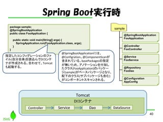 Spring BootgЕr
40
package sample;
@SpringBootApplication
public class FooApplication {
public static void main(String[] args) {
SpringApplication.run(FooApplication.class, args);
}
}
ָե`Υե
(Է)izDI
ʤɤ롣Ϥ碌ơTomcat
Ӥ롣
@SpringBootApplicationˤϡ
@Configration@ComponentScan
ޤƤ롣basePackagesָ
oᡢΥƩ`򸶼Ӥ
饹(FooApplication)Υѥå`
(sample)٩`ѥå`Ȥʤꡢ
¤Υ饹(֥ѥå`⺬)
ݩ`ͥȥ󤵤롣
@SpringBootApplication
FooApplication
sample
@Controller
FooController
@Service
FooService
@Repository
FooDao
@Configuration
AppConfig
Tomcat
DIƥ
Controller Service Dao DataSource
 