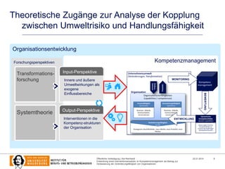 Theoretische Zugänge zur Analyse der Kopplung
zwischen Umweltrisiko und Handlungsfähigkeit
Organisationsentwicklung
Kompetenzmanagement

Forschungsperspektiven

Transformationsforschung

Input-Perspektive

Systemtheorie

Output-Perspektive

Innere und äußere
Umweltwirkungen als
exogene
Einflussbereiche

Interventionen in die
Kompetenz-strukturen
der Organisation

Öffentliche Verteidigung | Kai Reinhardt
Entwicklung eines Interventionsansatzes im Kompetenzmanagement als Beitrag zur
Verbesserung der Veränderungsfähigkeit von Organisationen

22.01.2014

8

 