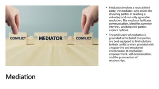 Meiation DISPUTE-RESOLUTION-AND-CRISIS-MANAGEMENT.pptx