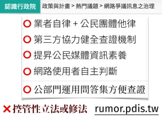 rumor.pdis.tw❌
⭕
控管性⽴法或修法
⭕
⭕
⭕
⭕
 