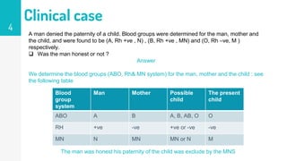 Clinical case
4
A man denied the paternity of a child. Blood groups were determined for the man, mother and
the child, and...