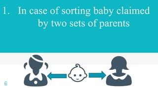1. In case of sorting baby claimed
by two sets of parents
6 👧 👩
👶
 