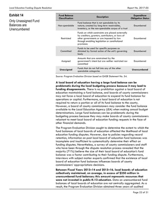 Local Education Funding Dispute Resolution Report No. 2017-05
Page 22 of 31
Exhibit 14
Only Unassigned Fund
Balances are
Unencumbered
Fund Balance
Classification
Description
Expenditure
Obligation Status
Non-spendable
Fund balance that is not spendable by its
nature; created by long-term receivables,
inventory, or the non-spendable corpus of a trust
Encumbered
Restricted
Funds on which constraints are placed externally
by creditors, grantors, contributors, or laws of
other governments or are imposed by law
through enabling legislation or constitutional
provisions
Encumbered
Committed
Funds to be used for specific purposes as
dictated by formal action of the unit’s governing
body
Encumbered
Assigned
Amounts that are constrained by the
government’s intent but are neither restricted nor
committed
Encumbered
Unassigned
Funds that do not fall into any of the other
spendable categories
Unencumbered
Source: Program Evaluation Division based on GASB Statement No. 54.
A local board of education having a large fund balance can be
problematic during the local budgeting process because it may lead to
funding disagreements. There is no prohibition against a local board of
education maintaining a fund balance, and boards of county commissioners
may not force a local board of education to expend its fund balance for
operations or capital. Furthermore, a local board of education is not
required to return a portion or all of its fund balance to the county.
However, a board of county commissioners may consider the fund balance
available to the Local Education Agency (LEA) when making annual budget
determinations. Large fund balances can be problematic during the
budgeting process because they may make boards of county commissioners
reluctant to meet local board of education funding requests in the face of
other financial demands.
The Program Evaluation Division sought to determine the extent to which the
fund balances of local boards of education affected the likelihood of local
education funding disputes. However, due to policies regarding record
retention, information on past local board of education fund balances was
incomplete and insufficient to systematically determine their effect on
funding disputes. Nevertheless, a survey of county commissioners and staff
who have been through the dispute resolution process revealed that the
majority (71%) believe the size of their local board of education’s fund
balance was a factor contributing to their funding dispute. Furthermore,
interviews with subject matter experts confirmed that the existence of local
board of education fund balances influences boards of county
commissioners’ appropriations decisions.
Between Fiscal Years 2013–14 and 2015–16, local boards of education
collectively maintained, on average, in excess of $250 million in
unencumbered fund balances; this amount represents resources that
were not invested in public K-12 education. Data on unencumbered fund
balances of local boards of education are not centrally aggregated. As a
result, the Program Evaluation Division obtained three years of audited
 