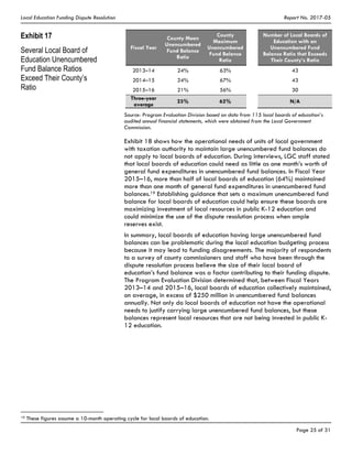 Local Education Funding Dispute Resolution Report No. 2017-05
Page 25 of 31
Exhibit 17
Several Local Board of
Education Unencumbered
Fund Balance Ratios
Exceed Their County’s
Ratio
Fiscal Year
County Mean
Unencumbered
Fund Balance
Ratio
County
Maximum
Unencumbered
Fund Balance
Ratio
Number of Local Boards of
Education with an
Unencumbered Fund
Balance Ratio that Exceeds
Their County’s Ratio
2013–14 24% 63% 43
2014–15 24% 67% 43
2015–16 21% 56% 30
Three-year
average
23% 62% N/A
Source: Program Evaluation Division based on data from 115 local boards of education’s
audited annual financial statements, which were obtained from the Local Government
Commission.
Exhibit 18 shows how the operational needs of units of local government
with taxation authority to maintain large unencumbered fund balances do
not apply to local boards of education. During interviews, LGC staff stated
that local boards of education could need as little as one month’s worth of
general fund expenditures in unencumbered fund balances. In Fiscal Year
2015–16, more than half of local boards of education (64%) maintained
more than one month of general fund expenditures in unencumbered fund
balances.19 Establishing guidance that sets a maximum unencumbered fund
balance for local boards of education could help ensure these boards are
maximizing investment of local resources in public K-12 education and
could minimize the use of the dispute resolution process when ample
reserves exist.
In summary, local boards of education having large unencumbered fund
balances can be problematic during the local education budgeting process
because it may lead to funding disagreements. The majority of respondents
to a survey of county commissioners and staff who have been through the
dispute resolution process believe the size of their local board of
education’s fund balance was a factor contributing to their funding dispute.
The Program Evaluation Division determined that, between Fiscal Years
2013–14 and 2015–16, local boards of education collectively maintained,
on average, in excess of $250 million in unencumbered fund balances
annually. Not only do local boards of education not have the operational
needs to justify carrying large unencumbered fund balances, but these
balances represent local resources that are not being invested in public K-
12 education.
19 These figures assume a 10-month operating cycle for local boards of education.
 