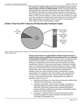 Local Education Funding Dispute Resolution Report No. 2017-05
Page 4 of 31
The majority of capital funding comes from local governments, but the
State provides a portion of capital funding. Capital expenses include new
school construction, renovation, maintenance, and repairs. Exhibit 2 shows
the distribution of funding for school capital from state and local sources.
Local appropriations for capital in Fiscal Year 2014–15 amounted to $1.2
billion, or 92% of total funding for capital. Local appropriations are made
up of appropriations for debt service, capital reserves, and capital outlay.
State appropriations for capital in Fiscal Year 2014–15 amounted to
$101 million, or 8% of total funding for capital.
Exhibit 2: Fiscal Year 2014–15 Sources of Public Education Funding for Capital
Capital Outlay
$154 million
(13%)
Capital Reserve
$209 million
(18%)
Debt Service
$810 million
(69%)
Local
$1.2 billion
(92%)
State
$101 million
(8%)
Source: Program Evaluation Division based on data provided by the Local Government Commission and North Carolina Association of
County Commissioners.
County commissioners are responsible for determining the amount of
capital funding and any additional local operating funds to be allocated
to local boards of education. Ideally, boards of county commissioners and
local boards of education work together to determine local education
funding, but actual appropriations are made at the discretion of county
commissioners. State law requires that local boards of education maintain
funds in a standardized budget format that includes three funds: a Public
School Fund, a local current expense fund (for operating expenses), and a
capital outlay fund. When appropriating funds to local boards of
education, state law requires boards of county commissioners to make
appropriations for operations that, when combined with appropriations
from the State, are sufficient to allow schools to meet the mandate to
provide a sound and basic education. Appropriations for capital are
intended to cover the cost of
acquiring real property for school sites, playgrounds, athletic fields,
administrative headquarters, and garages;
acquiring, constructing, reconstructing, enlarging, renovating, or
replacing buildings and other structures, including buildings for
classrooms, laboratories, physical and vocational educational
purposes, libraries, auditoriums, gymnasiums, administrative offices,
storage, and vehicle maintenance;
acquiring or replacing furniture, instructional apparatus, data-
processing equipment, business machines, and similar items of
furnishings and equipment; and
 
