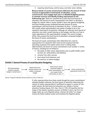 Local Education Funding Dispute Resolution Report No. 2017-05
Page 5 of 31
acquiring school buses, activity buses, and other motor vehicles.
Because boards of county commissioners determine the amount of local
revenue to appropriate to local boards of education, county
commissioners must engage each year in a detailed budgeting process
to estimate revenues and identify funding requirements for the
forthcoming year. State law specifies the process that local boards of
education and boards of county commissioners must follow to develop a
budget for schools within a county. Exhibit 3 shows the general budgeting
and local funding process conducted between boards of county
commissioners and local boards of education. By May 1 of each year, an
LEA’s public school superintendent must submit a budget to his or her
respective local board of education. Although not required, local boards of
education may hold a public hearing on the budget, and they are free to
make adjustments to the superintendent’s budget. The county’s budget
officer then presents the local board of education’s proposed budget to
the board of county commissioners.
The board of county commissioners then determines how much to
appropriate to its respective LEA’s local current expense fund (for
operating expenses) and capital outlay fund. In making these
determinations, the board of county commissioners must consider a variety
of factors, including but not limited to
the needs of other county departments such as public health, social
services, law enforcement, and elections;
revenue from other sources;
local school fund balances; and
the need for an interim budget.
Exhibit 3: General Process of Local Education Budgeting
Source: Program Evaluation Division based on review of state law.
If, after appropriations have been made through the county commissioners’
adopted budget ordinance, the local board of education determines the
amount of money appropriated is insufficient to support a system of free
public schools, the local board of education may initiate a formal
education funding dispute. N.C. Gen. Stat. § 115C-431specifies the four
stages of the dispute resolution process. As Exhibit 4 shows, the first two
stages make up a pre-litigation phase, whereas the latter two stages
involve the State’s judicial system and constitute the litigation phase.
 