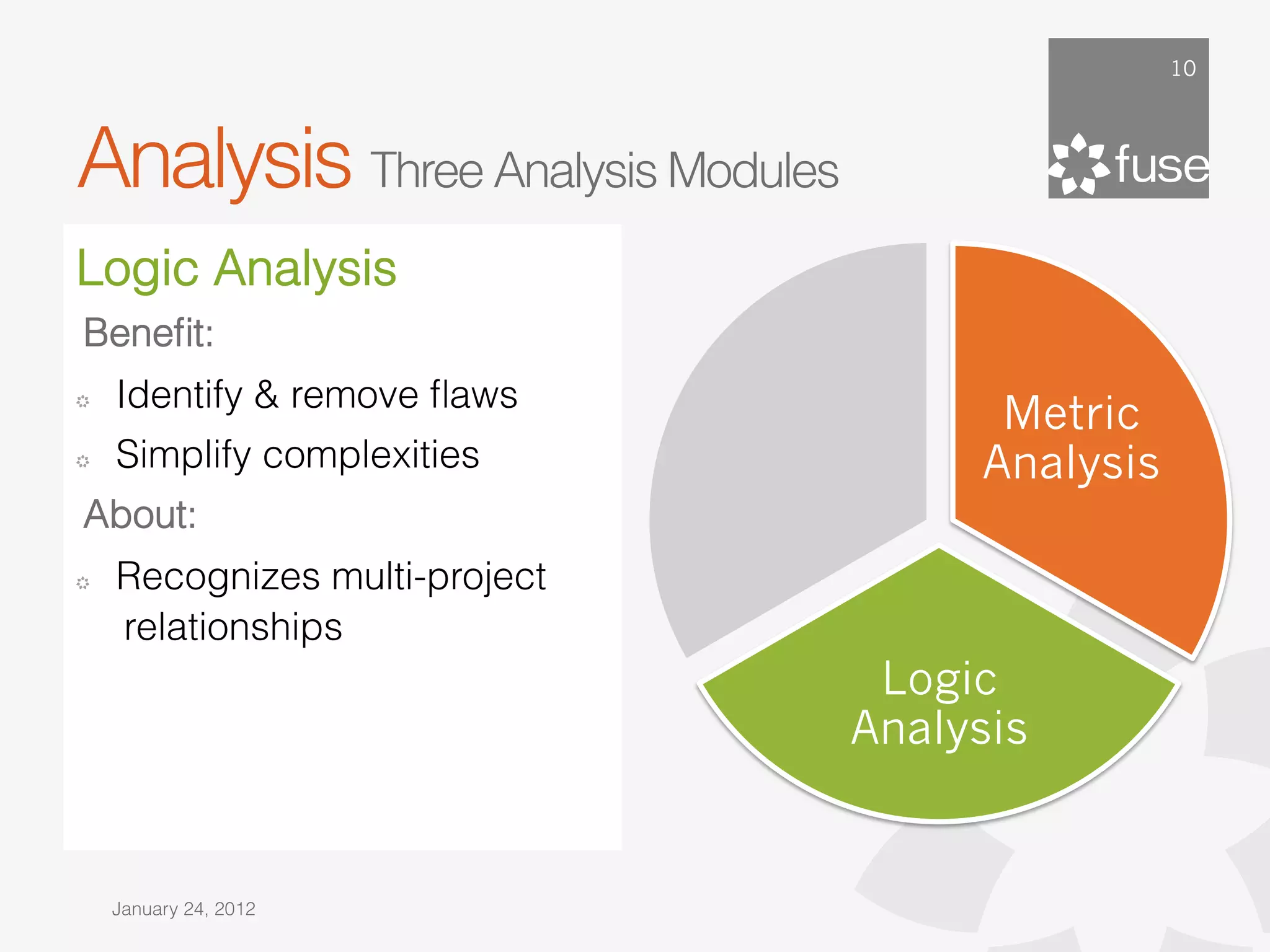10




Analysis Three Analysis Modules
Logic Analysis
    Beneﬁt:
     Identify & remove ﬂaws
!
                                        Metric
!    Simplify complexities             Analysis
    About:
!    Recognizes multi-project
     relationships
                                   Logic
                                  Analysis


     January 24, 2012
 