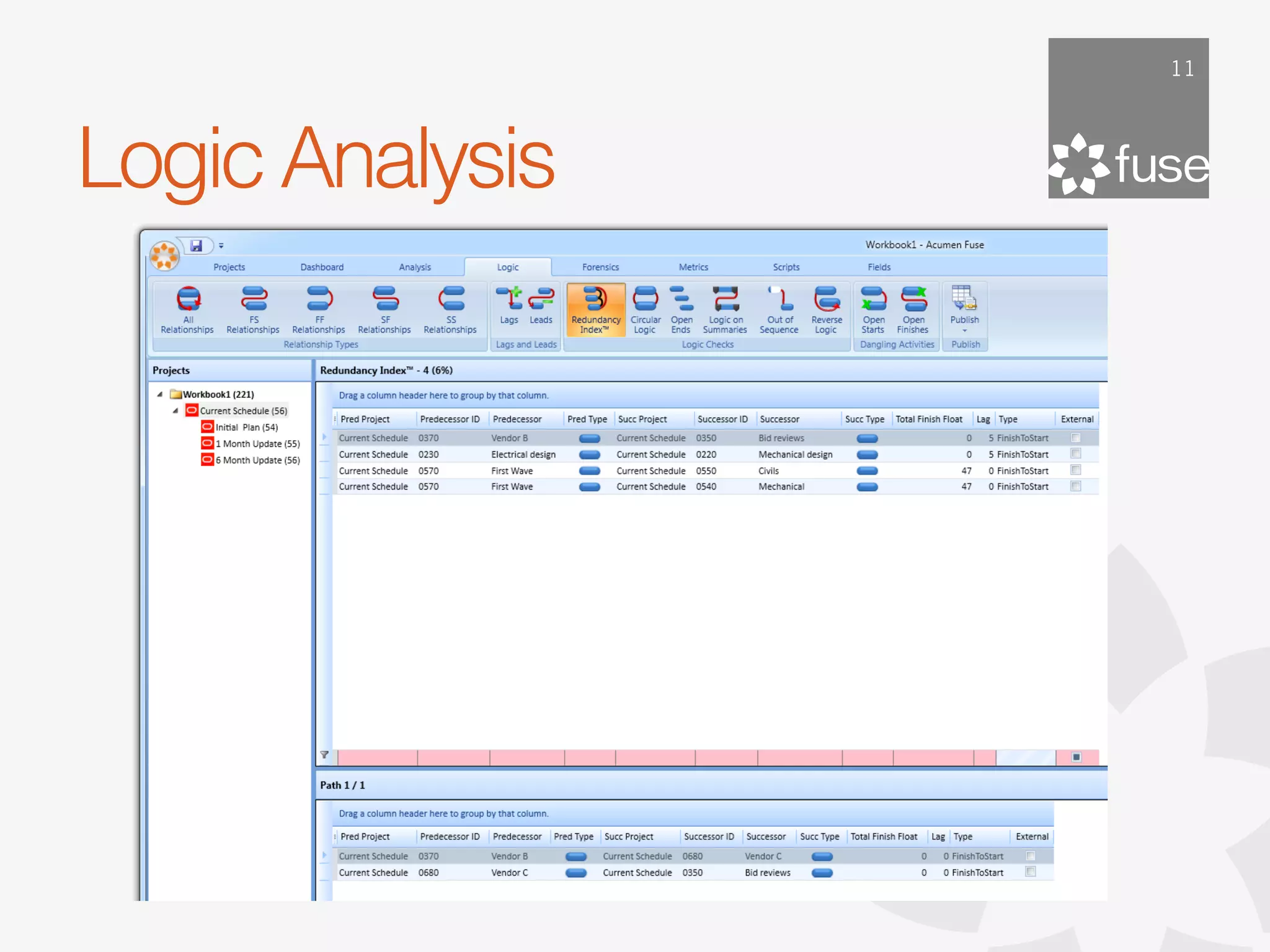 11




Logic Analysis
 
