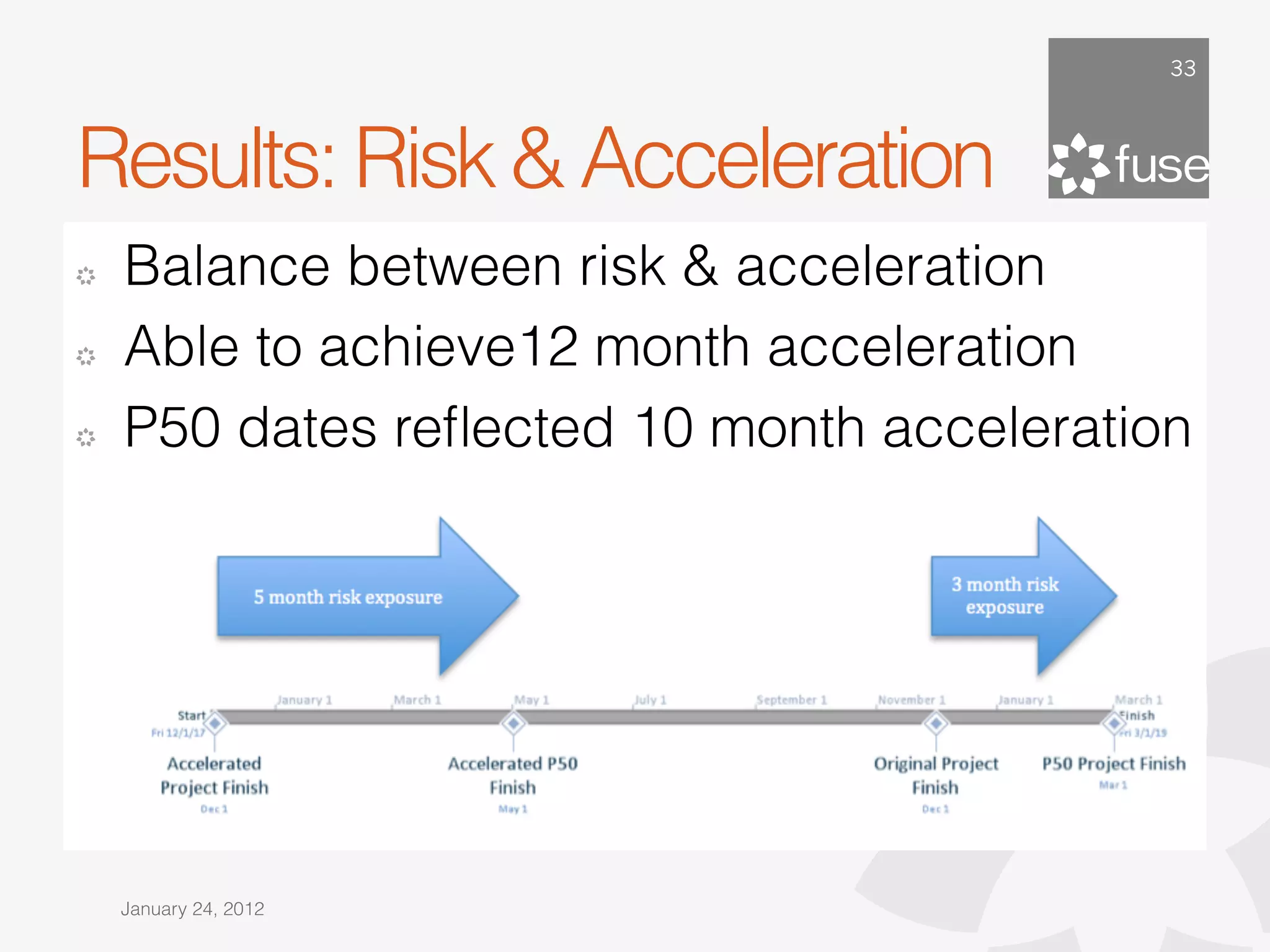 33




Results: Risk & Acceleration
!   Balance between risk & acceleration
!   Able to achieve12 month acceleration
!   P50 dates reﬂected 10 month acceleration




    January 24, 2012
 