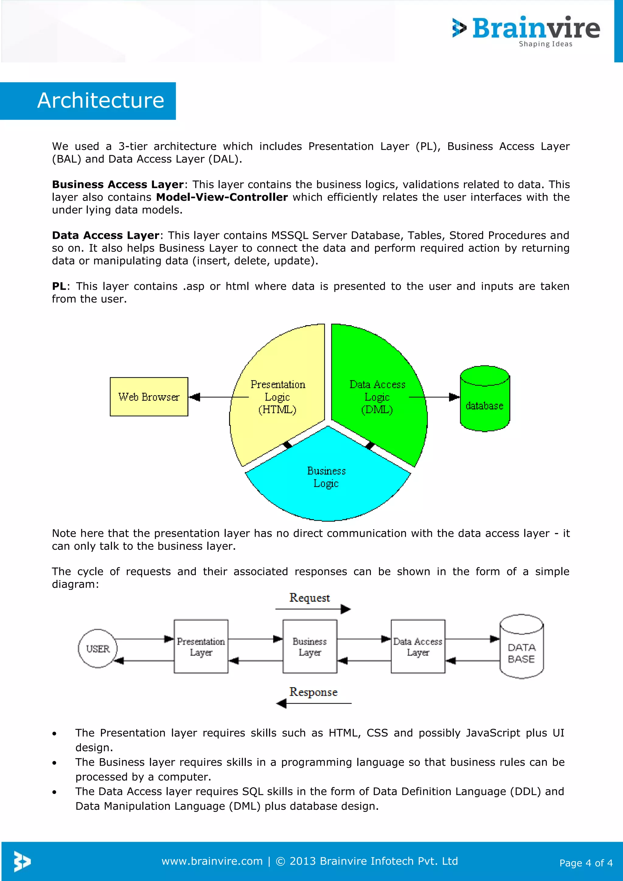 www.brainvire.com | © 2013 Brainvire Infotech Pvt. Ltd Page 4 of 4
Architecture
We used a 3-tier architecture which includes Presentation Layer (PL), Business Access Layer
(BAL) and Data Access Layer (DAL).
Business Access Layer: This layer contains the business logics, validations related to data. This
layer also contains Model-View-Controller which efficiently relates the user interfaces with the
under lying data models.
Data Access Layer: This layer contains MSSQL Server Database, Tables, Stored Procedures and
so on. It also helps Business Layer to connect the data and perform required action by returning
data or manipulating data (insert, delete, update).
PL: This layer contains .asp or html where data is presented to the user and inputs are taken
from the user.
Note here that the presentation layer has no direct communication with the data access layer - it
can only talk to the business layer.
The cycle of requests and their associated responses can be shown in the form of a simple
diagram:
 The Presentation layer requires skills such as HTML, CSS and possibly JavaScript plus UI
design.
 The Business layer requires skills in a programming language so that business rules can be
processed by a computer.
 The Data Access layer requires SQL skills in the form of Data Definition Language (DDL) and
Data Manipulation Language (DML) plus database design.
 