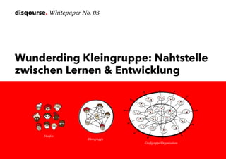 disqourse. Whitepaper No. 03
Wunderding Kleingruppe: Nahtstelle
zwischen Lernen & Entwicklung
Haufen
Kleingruppe
Großgruppe/Organisation
 