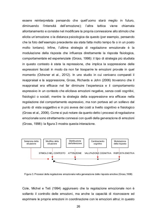 la mia sorellina ha cominciato ad uscire