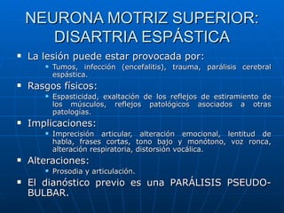 NEURONA MOTRIZ SUPERIOR: DISARTRIA ESPÁSTICA La lesión puede estar provocada por: Tumos, infección (encefalitis), trauma, parálisis cerebral espástica. Rasgos físicos: Espasticidad, exaltación de los reflejos de estiramiento de los músculos, reflejos patológicos asociados a otras patologías. Implicaciones: Imprecisión articular, alteración emocional, lentitud de habla, frases cortas, tono bajo y monótono, voz ronca, alteración respiratoria, distorsión vocálica. Alteraciones: Prosodia y articulación. El dianóstico previo es una PARÁLISIS PSEUDO-BULBAR. 