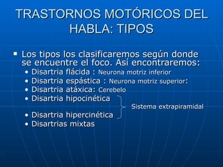 TRASTORNOS MOTÓRICOS DEL HABLA: TIPOS Los tipos los clasificaremos según donde se encuentre el foco. Así encontraremos: Disartria flácida   :  Neurona motriz inferior Disartria espástica :  Neurona motriz superior : Disartria atáxica:  Cerebelo Disartria hipocinética     Sistema extrapiramidal Disartria hipercinética Disartrias mixtas    