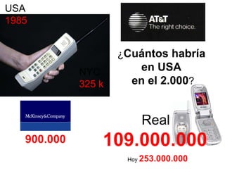 USA
1985
NYC
325 k
¿Cuántos habría
en USA
en el 2.000?
900.000
Real
109.000.000
Hoy 253.000.000
 